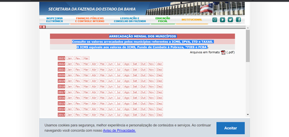 Arrecadação mensal dos municípios